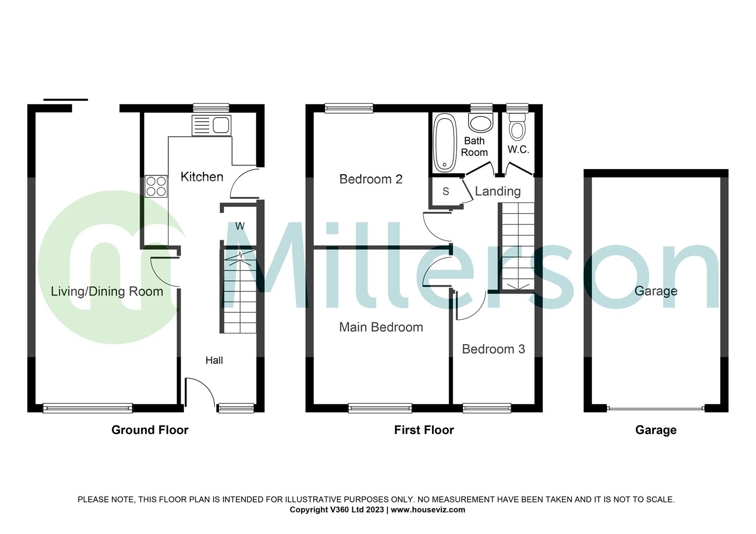 Property for Sale in Trenarren View, St. Austell, Pl25
